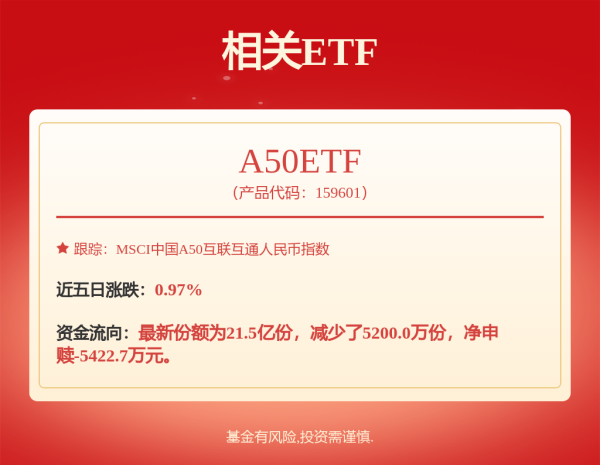 散户配资股票 突发！赛道涨停潮来袭